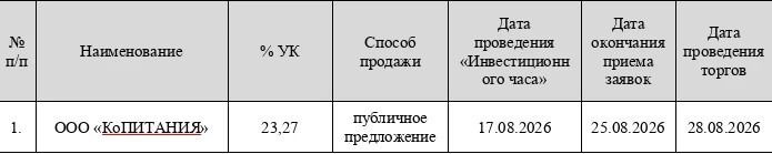 Росимущество сообщает о проведении «Инвестиционного часа» по объявленным торгам в отношении корпоративного актива